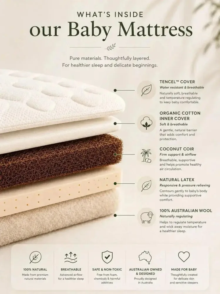 Why Organic Cot Mattresses Are the Healthiest Choice for Your Baby?