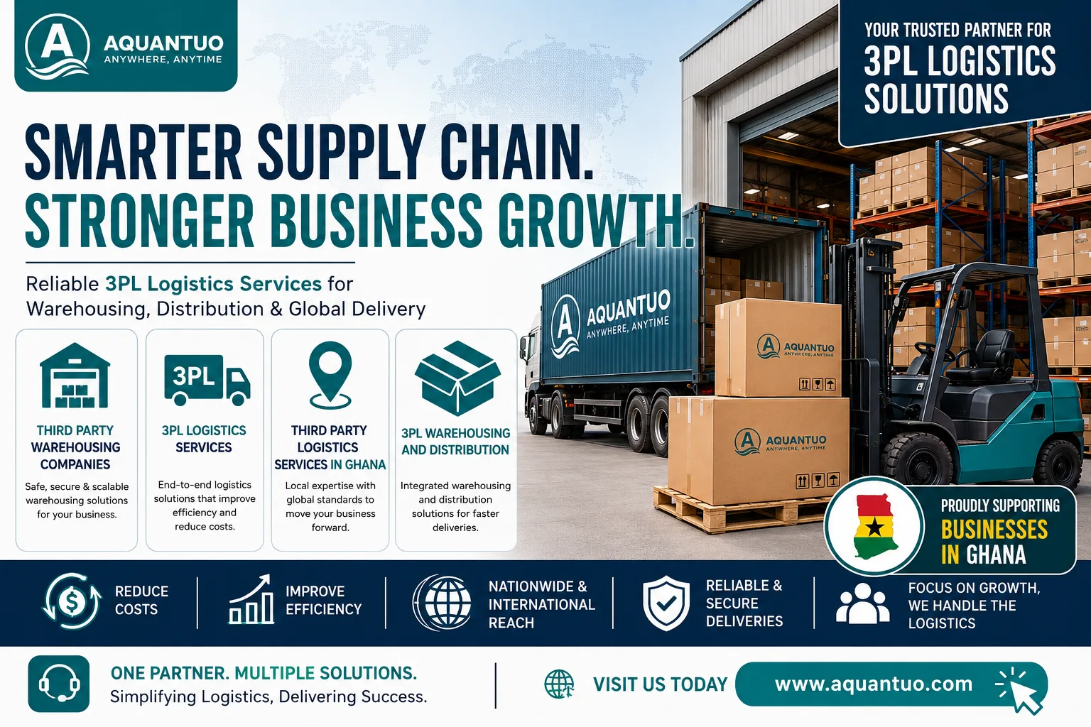 How 3PL Logistics Services Help Businesses Scale Faster in Ghana and Beyond