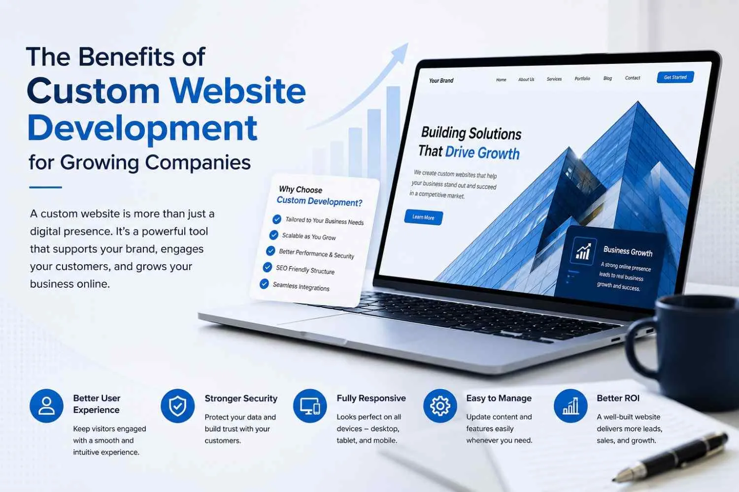 The Benefits of Custom Website Development for Growing Companies