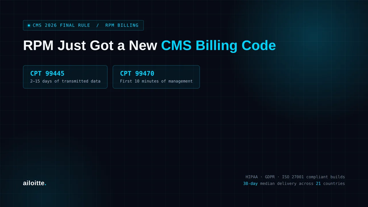 Remote Patient Monitoring Just Got a CMS Billing Code: What That Means for App Development in 2026