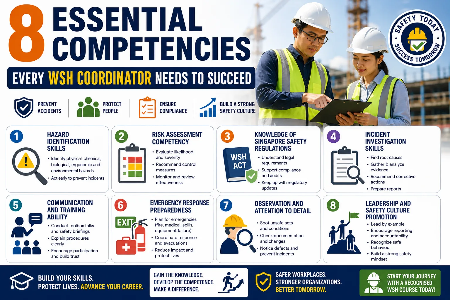 8 Essential Competencies Every WSH Coordinator Needs to Succeed