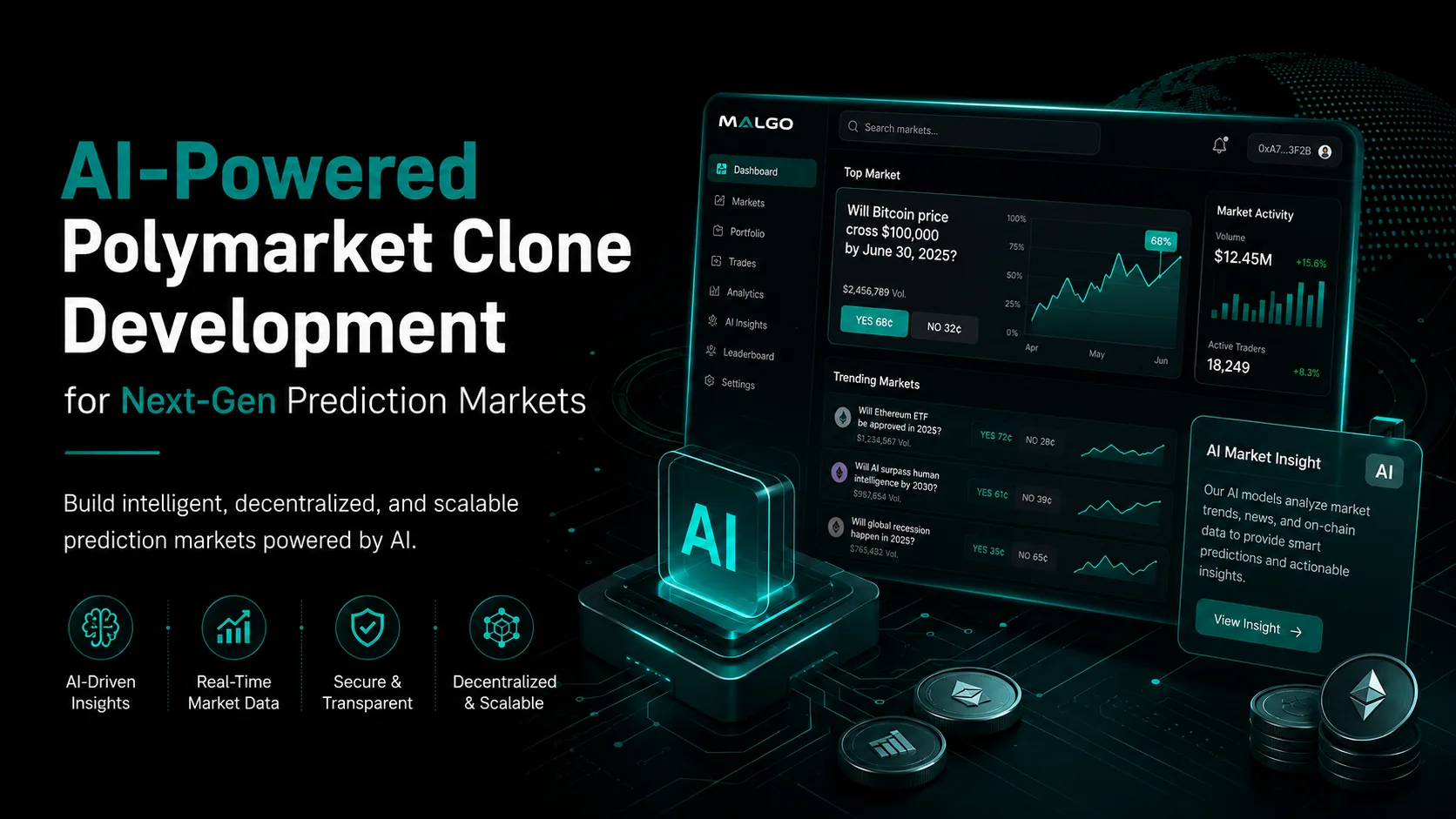 Launch Your Own Polymarket Clone Prediction Market Platform Today
