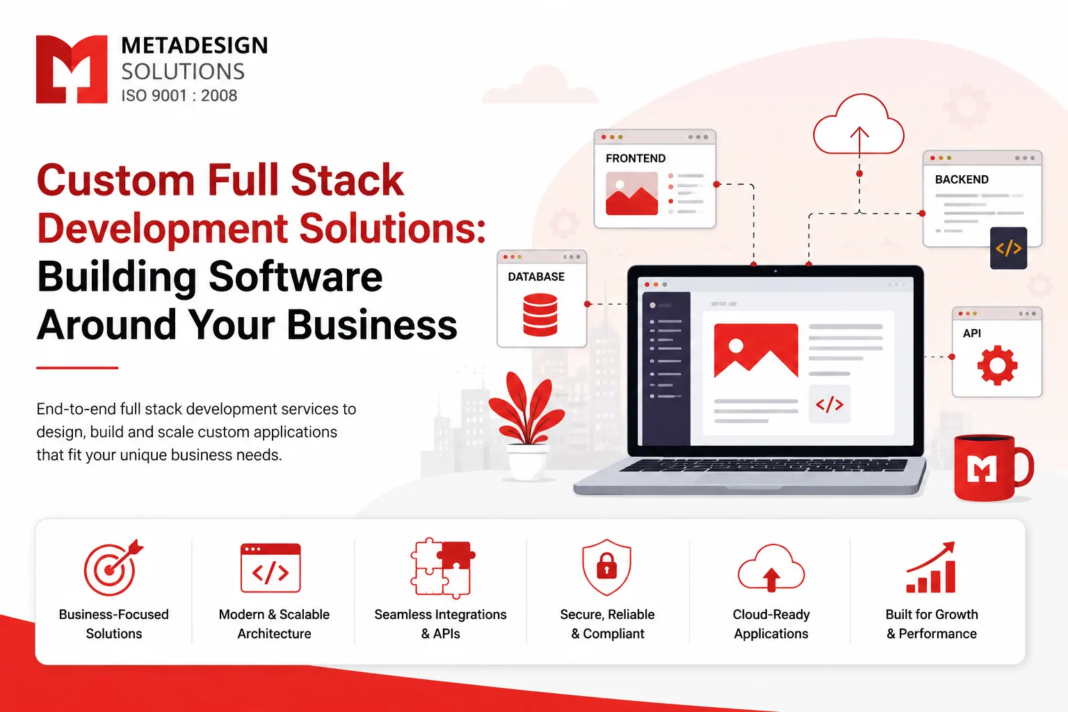 Custom Full Stack Development Solutions: Building Software Around Your Business