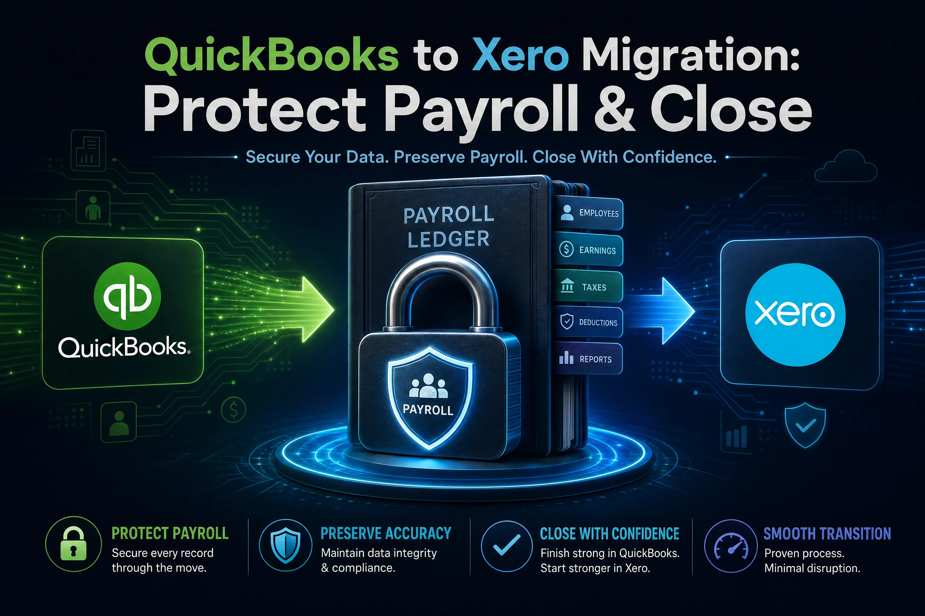 How to Switch from QuickBooks to Xero Without Disrupting Payroll or Month-End Close