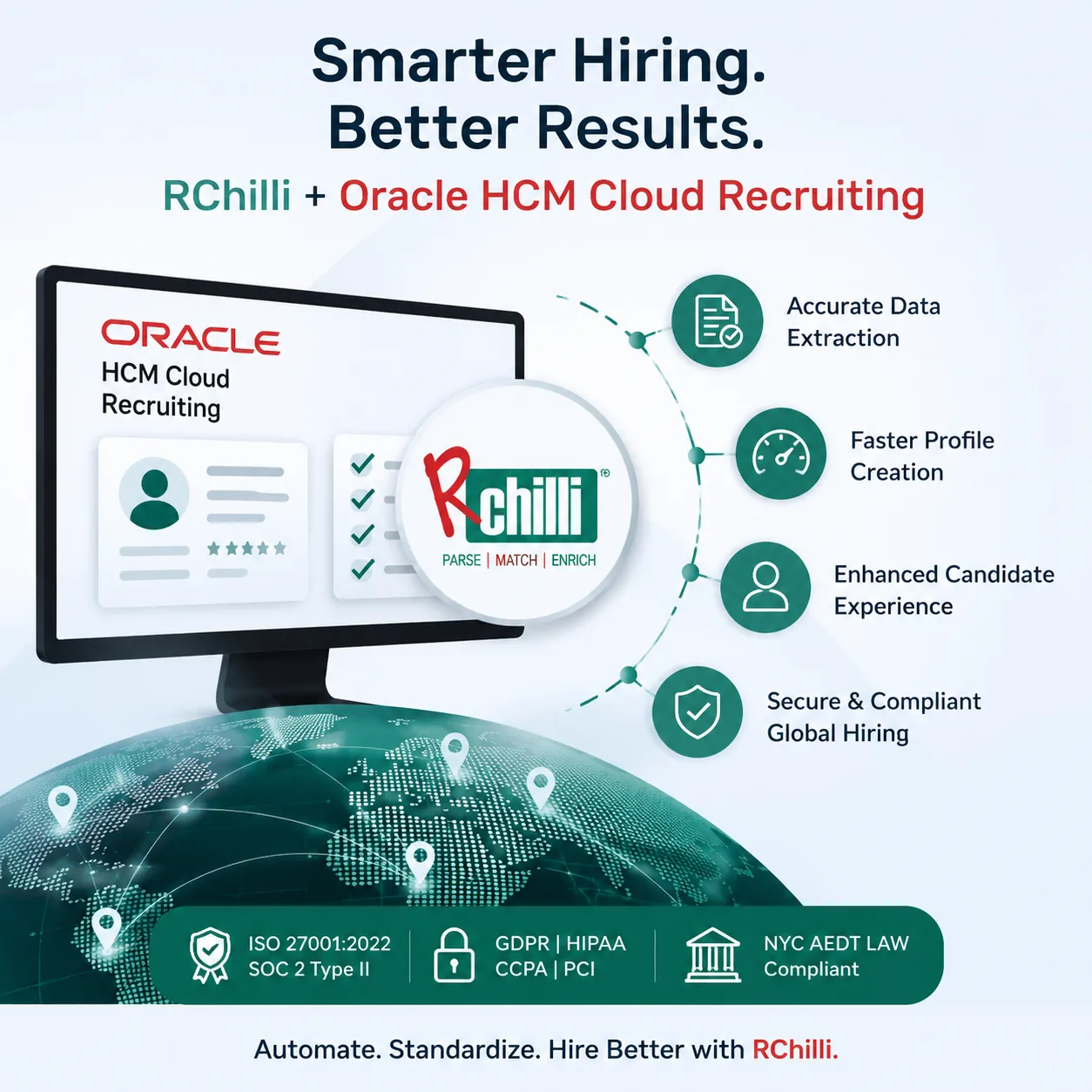 Why Leading Enterprises Choose RChilli to Strengthen Oracle HCM Cloud Recruiting Workflows