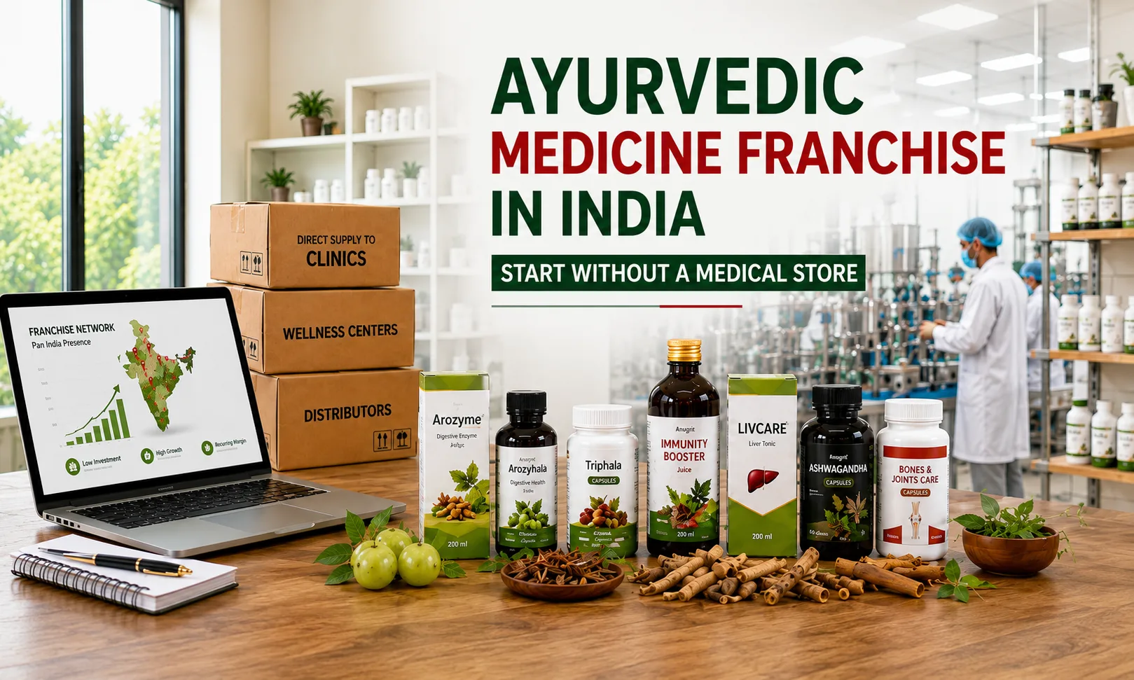 Ayurvedic Medicine Franchise in India Without Medical Store: Complete Beginner Guide (2026)
