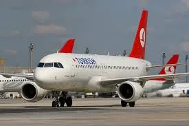 Turkish Airlines Tehran Office: A Complete Guide for Hassle-Free Travel