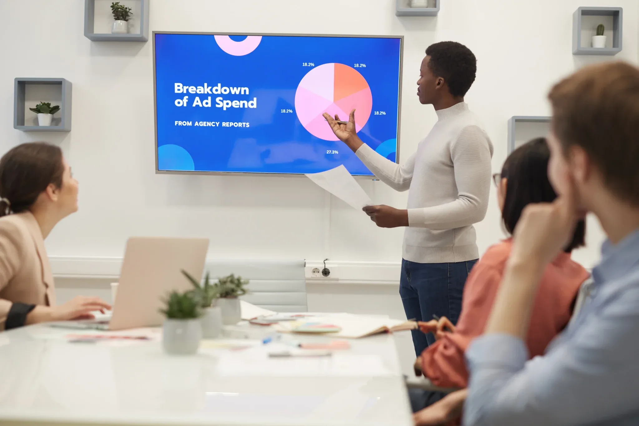 Social Media Packages: A Complete Guide to Growing Your Business Online