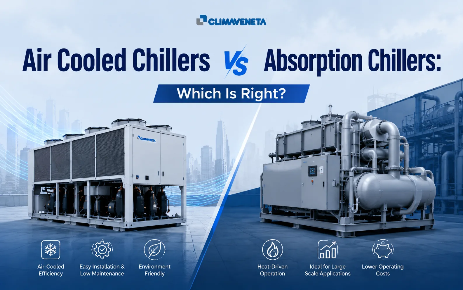 Air Cooled Chillers: Choose the Right System for the Cooling