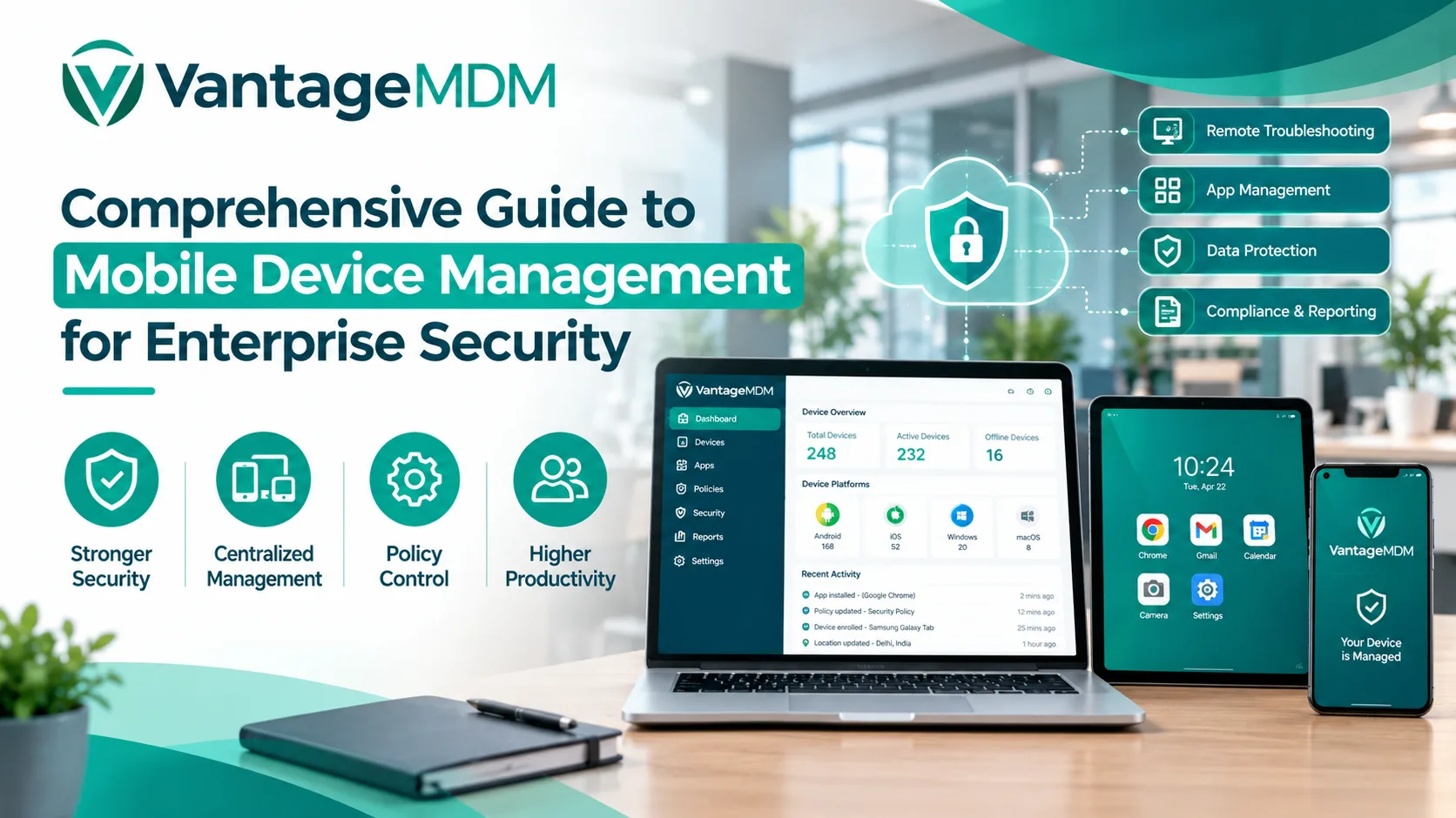 Comprehensive Guide to Mobile Device Management for Enterprise Security