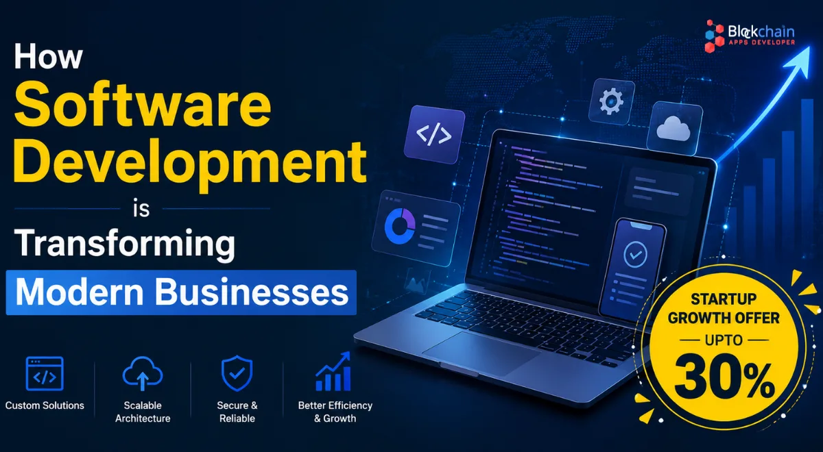How Software Development is Transforming Modern Businesses