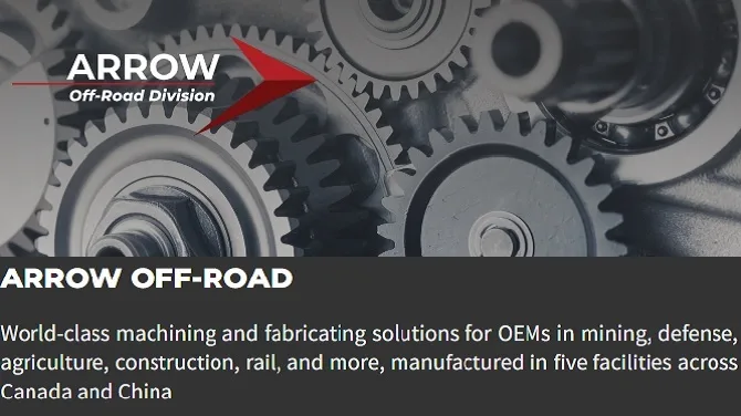 Why Businesses Choose CNC Machine Manufacturers in Canada