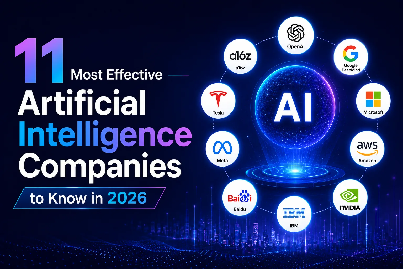 11 Most Effective Artificial Intelligence Companies to Know in 2026