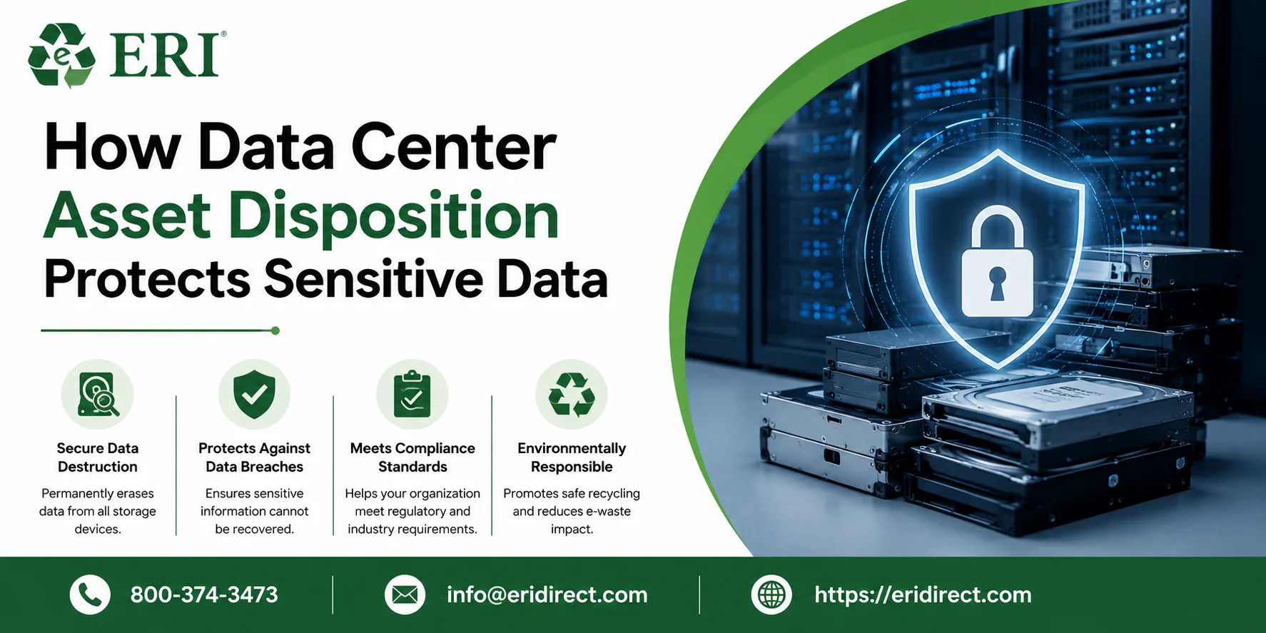 How Data Center Asset Disposition Protects Sensitive Data