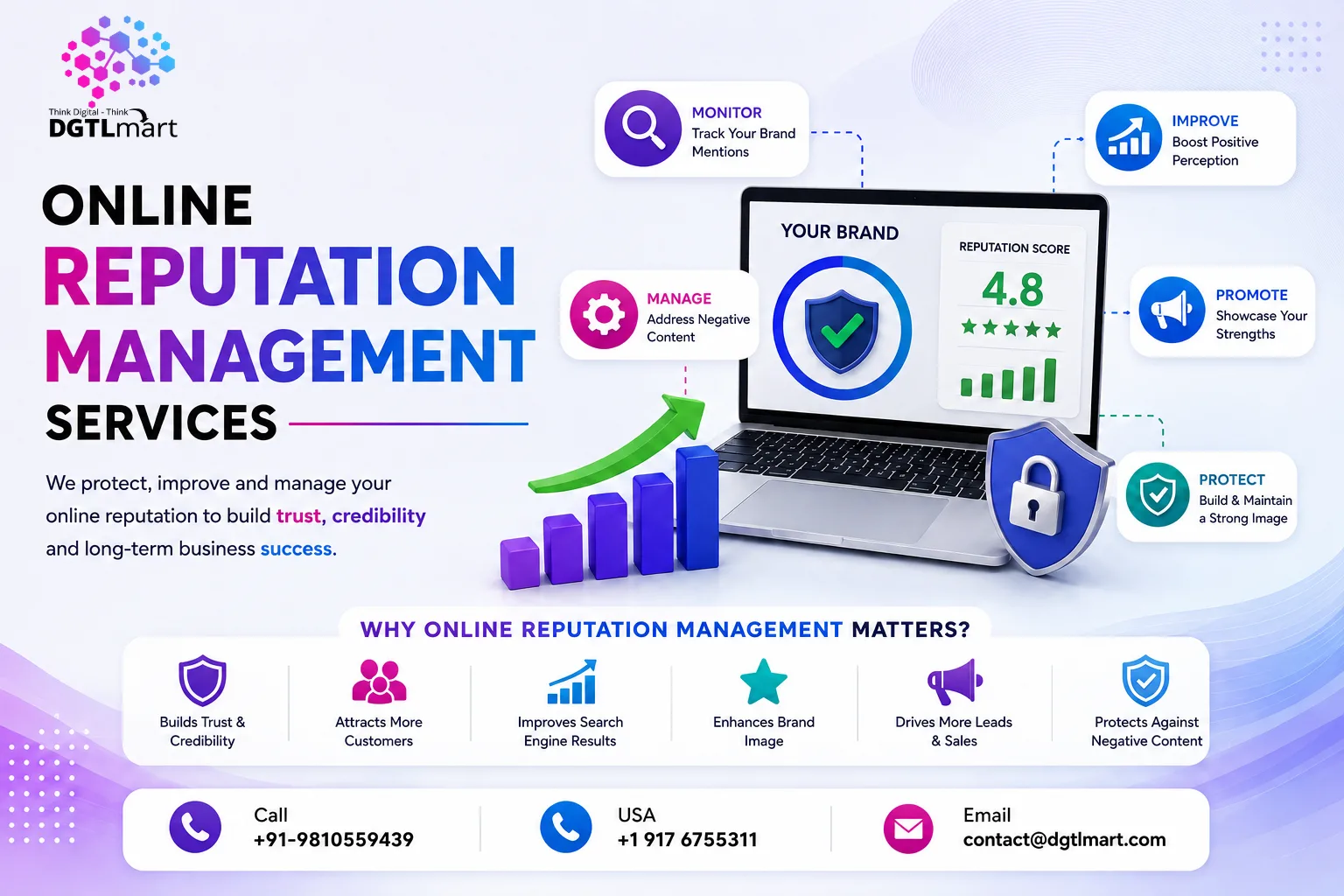 Online Reputation Management Services for Brand Trust