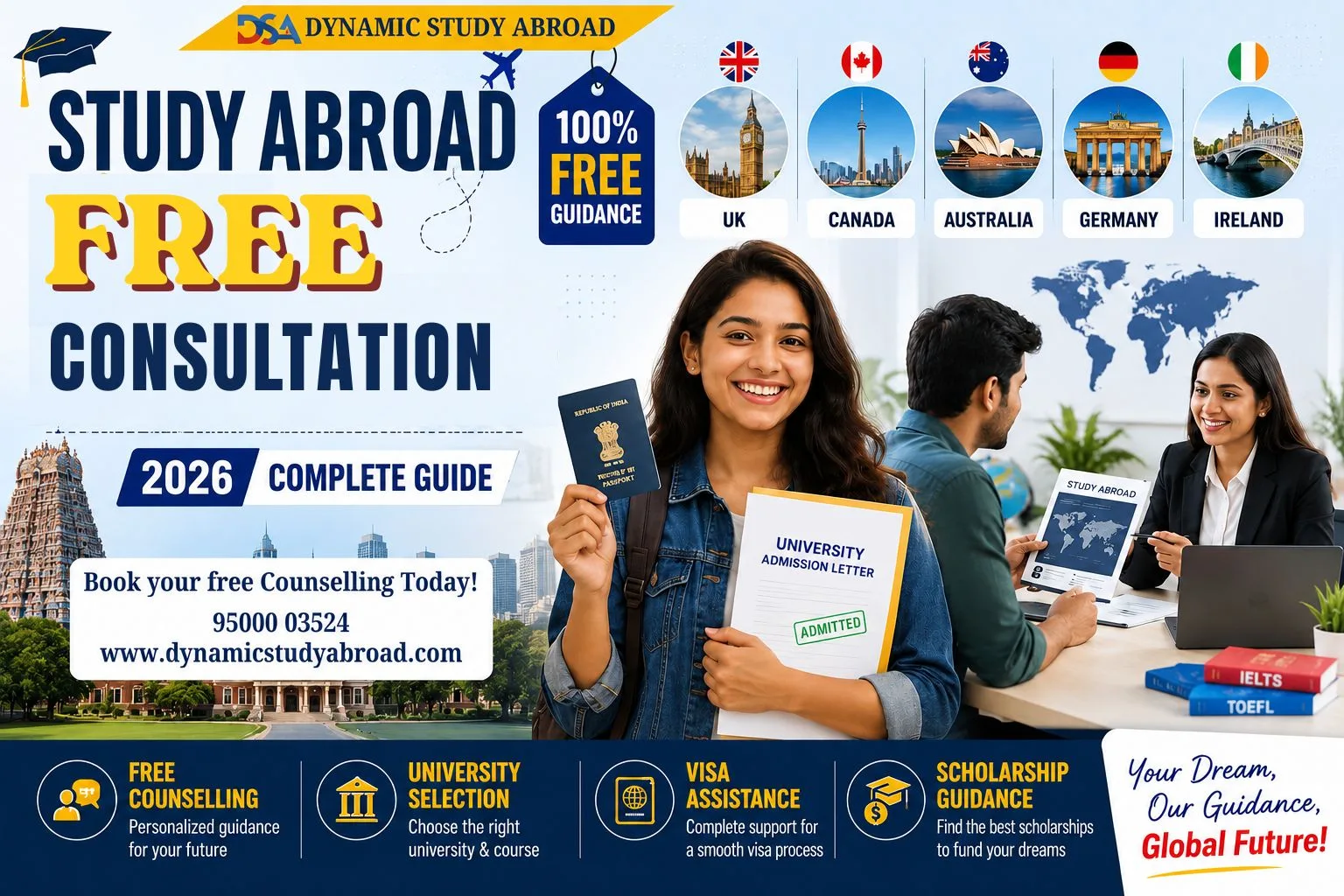 Best Courses to Study in Canada for PR in 2026