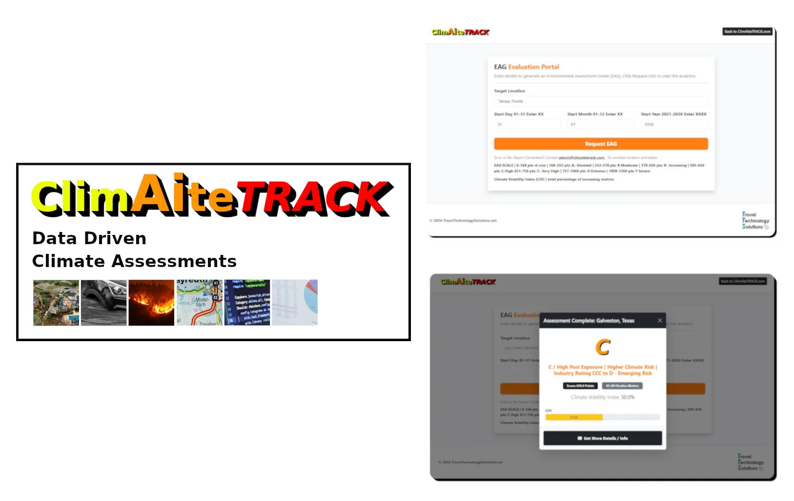ClimAIteTRACK: Business Benefits and Revenue Generation Spotlight