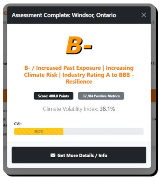ClimAIteTRACK: User Facing Elements for Better Client Relationships