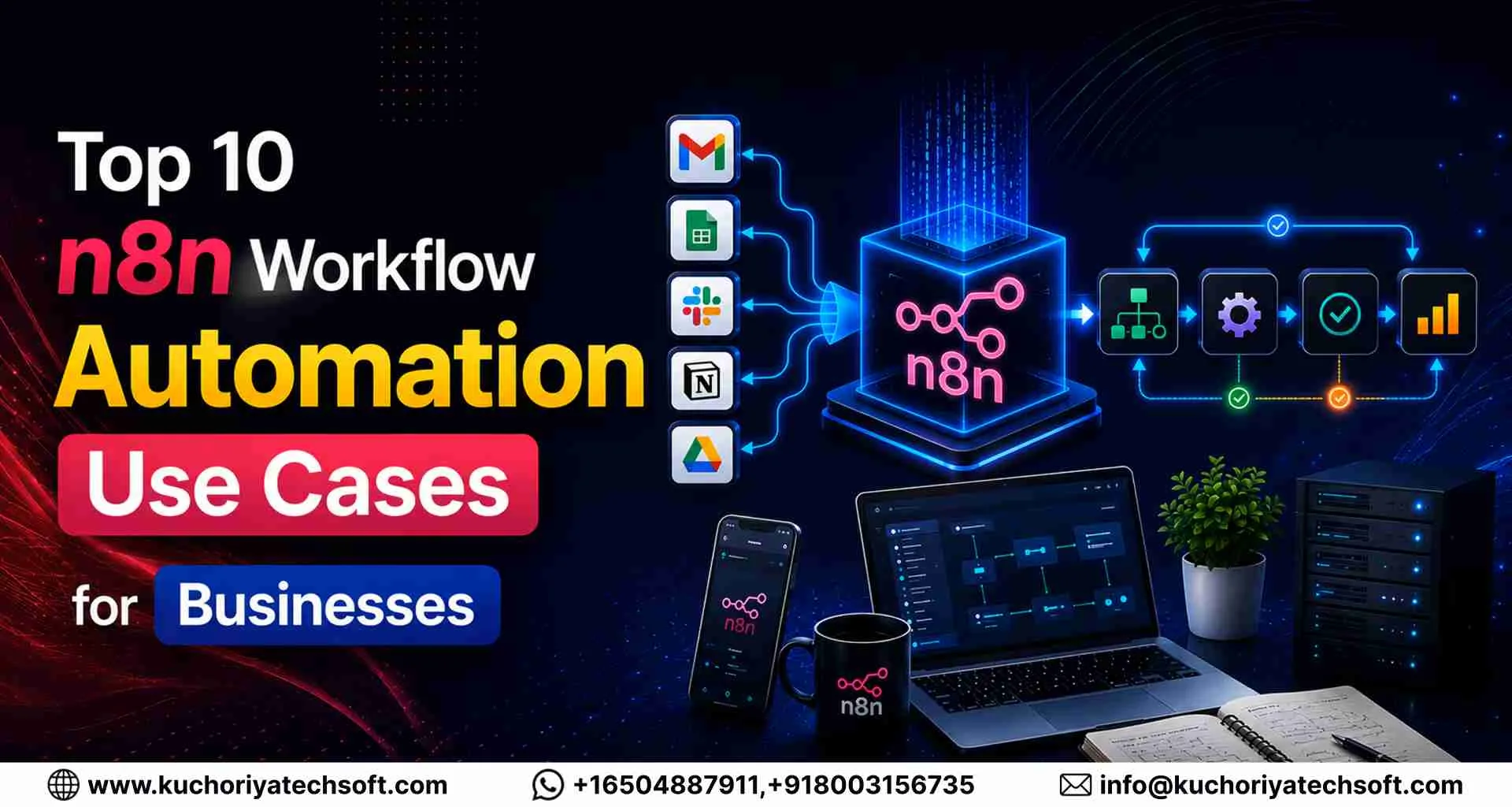 Why n8n Use Cases Matter for Businesses