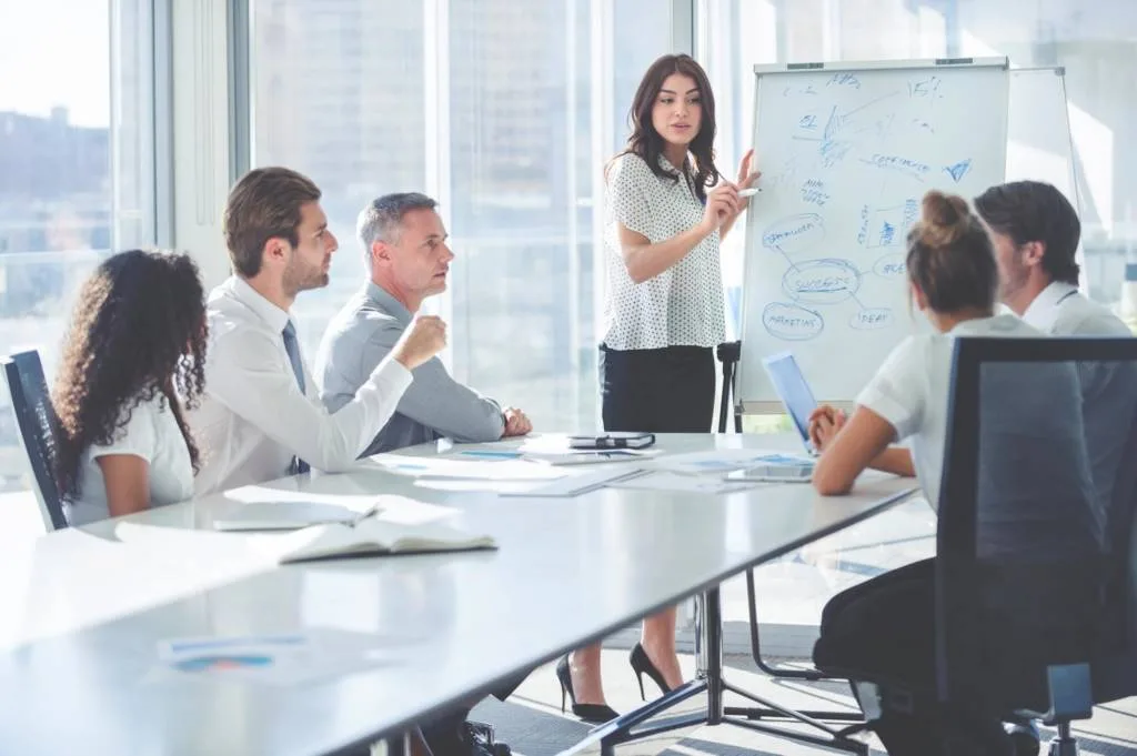 Corporate Sales Training: Building High-Performing Sales Teams in a Competitive Market