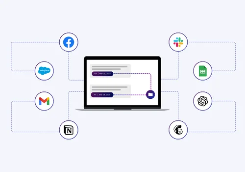 Grow Your Business Without Hiring New People Using Zapier Automation