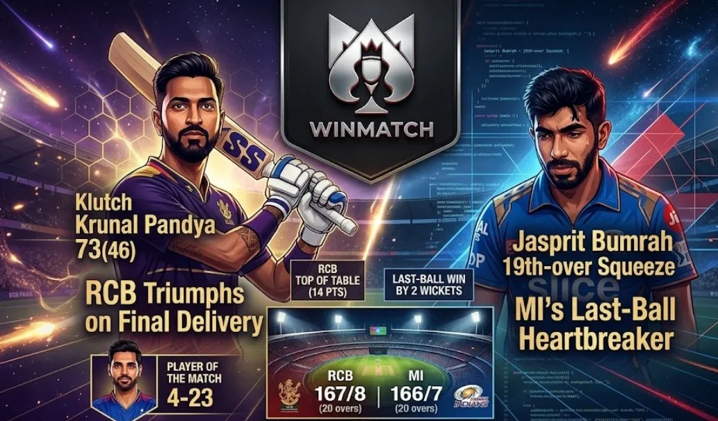 Winmatch Insights: RCB Triumphs in Thriller