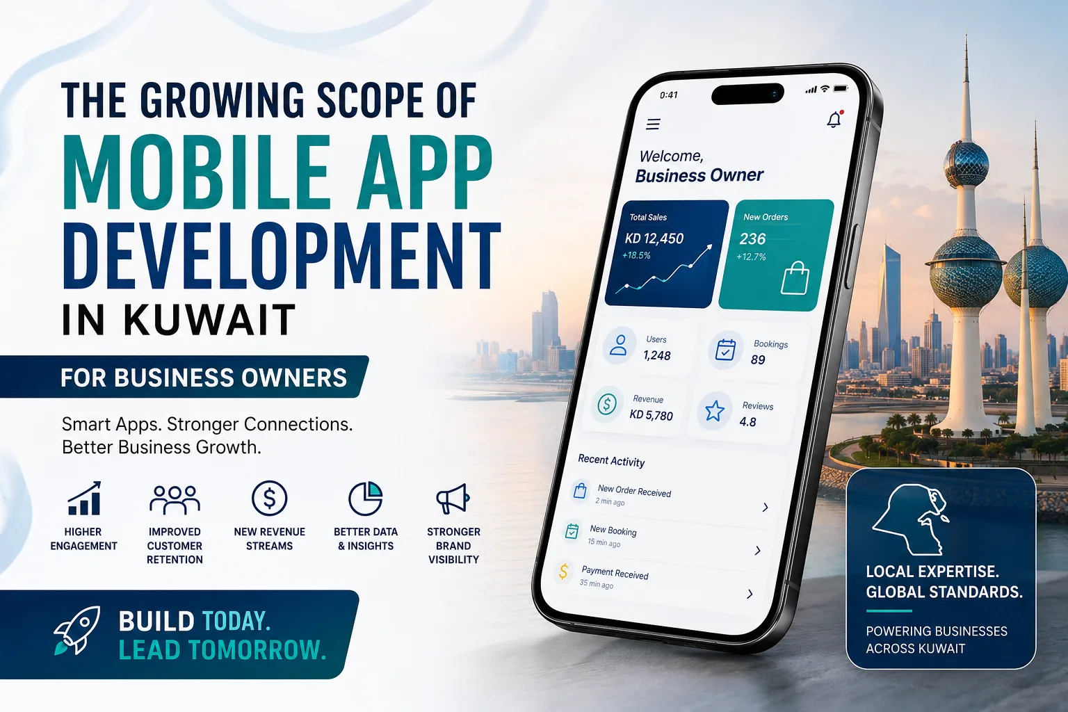 The Growing Scope of Mobile App Development in Kuwait for Business Owners