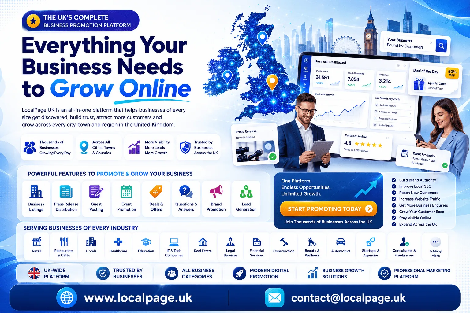 The Future of a trade directory for UK businesses in 2027