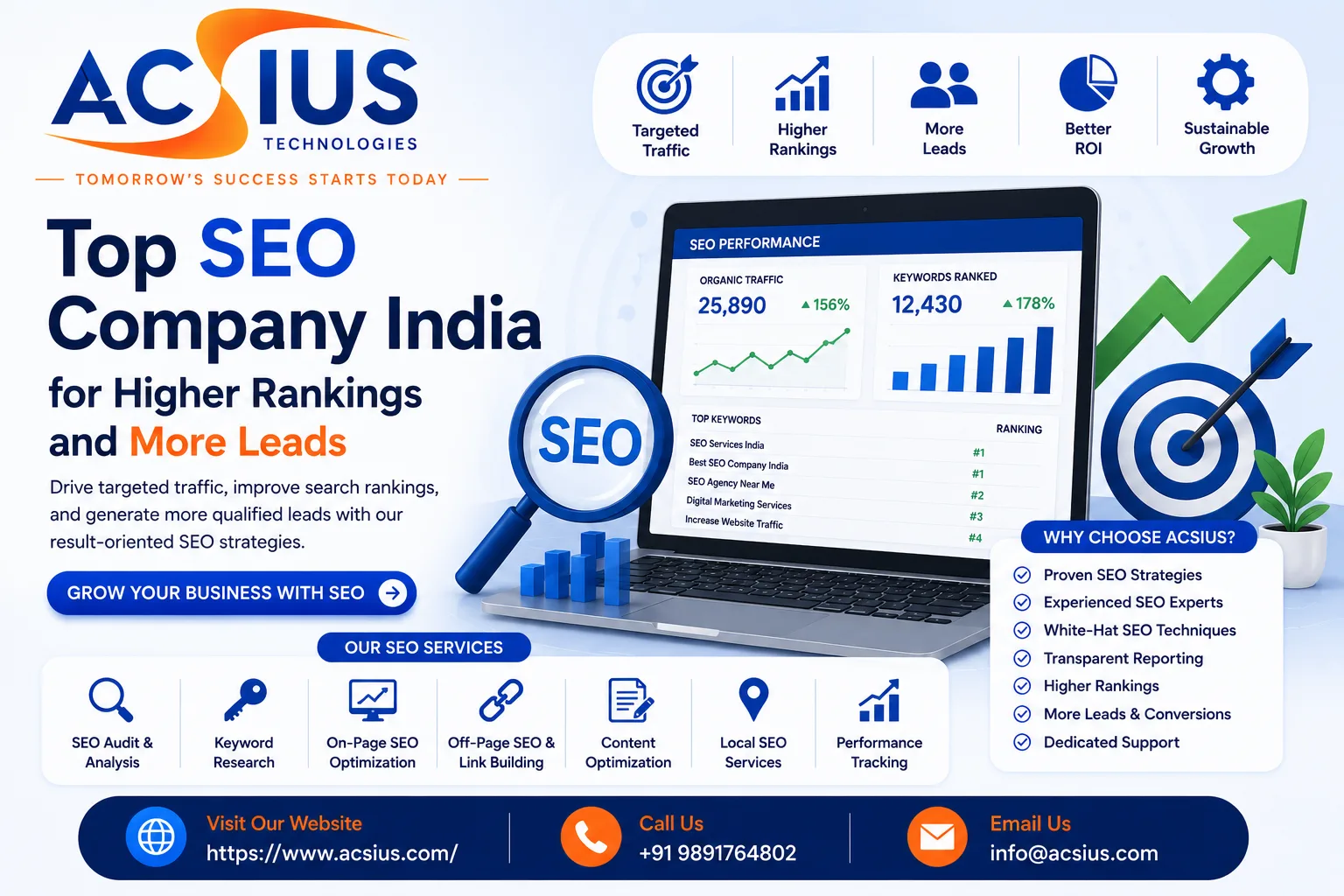 Top SEO Company India for Higher Rankings and More Leads