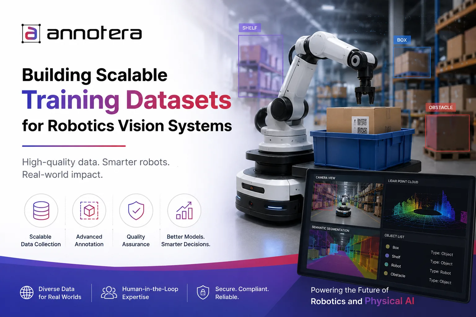 Building Scalable Training Datasets for Robotics Vision Systems