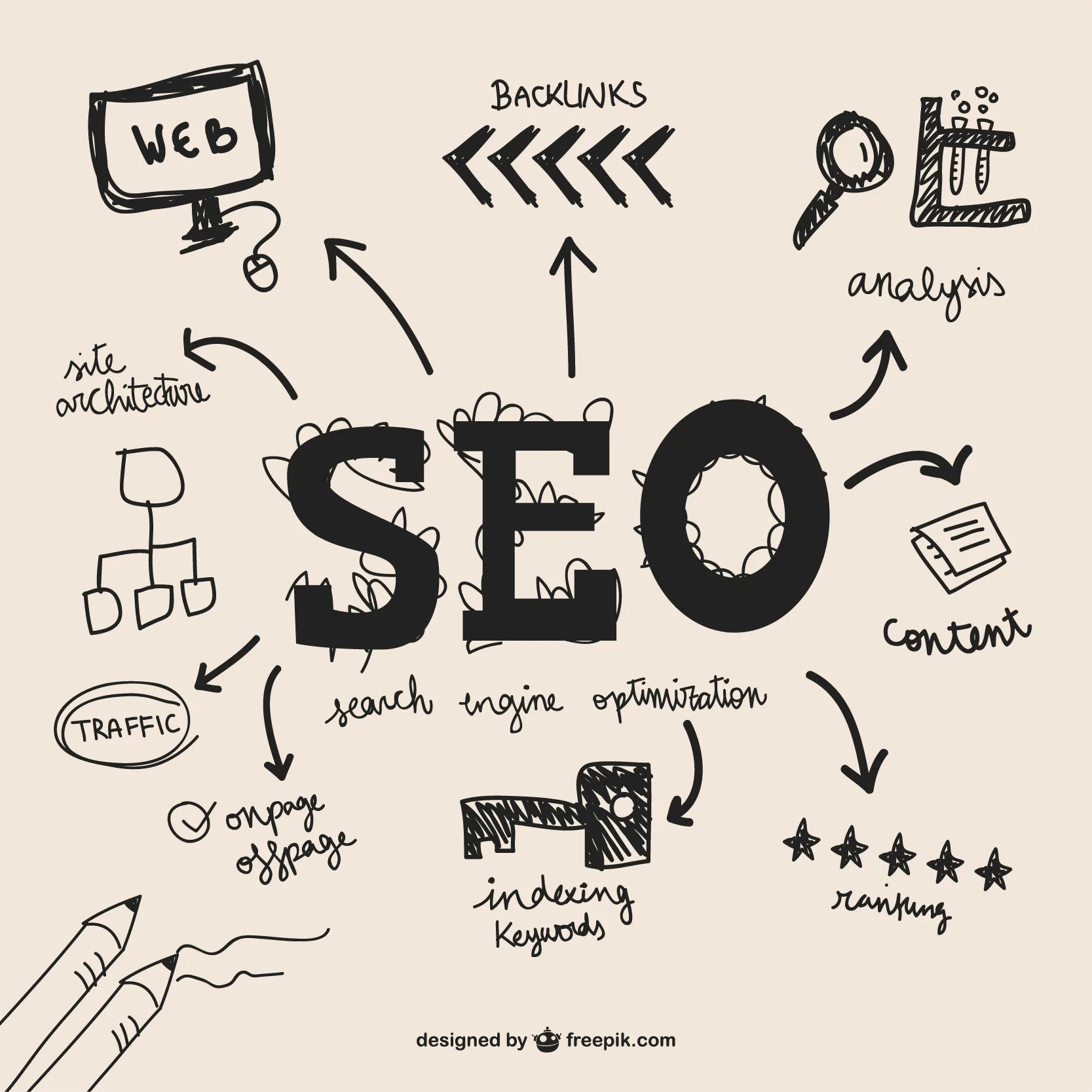 Rank #1 in Tustin on a Budget: The Definitive Guide to Affordable SEO Services That Drive Local Customers