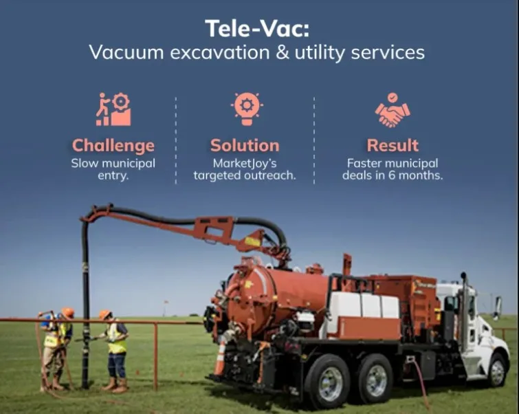 How MarketJoy Helped Tele-Vac Environmental Break Into Municipal Markets with Precision Outreach