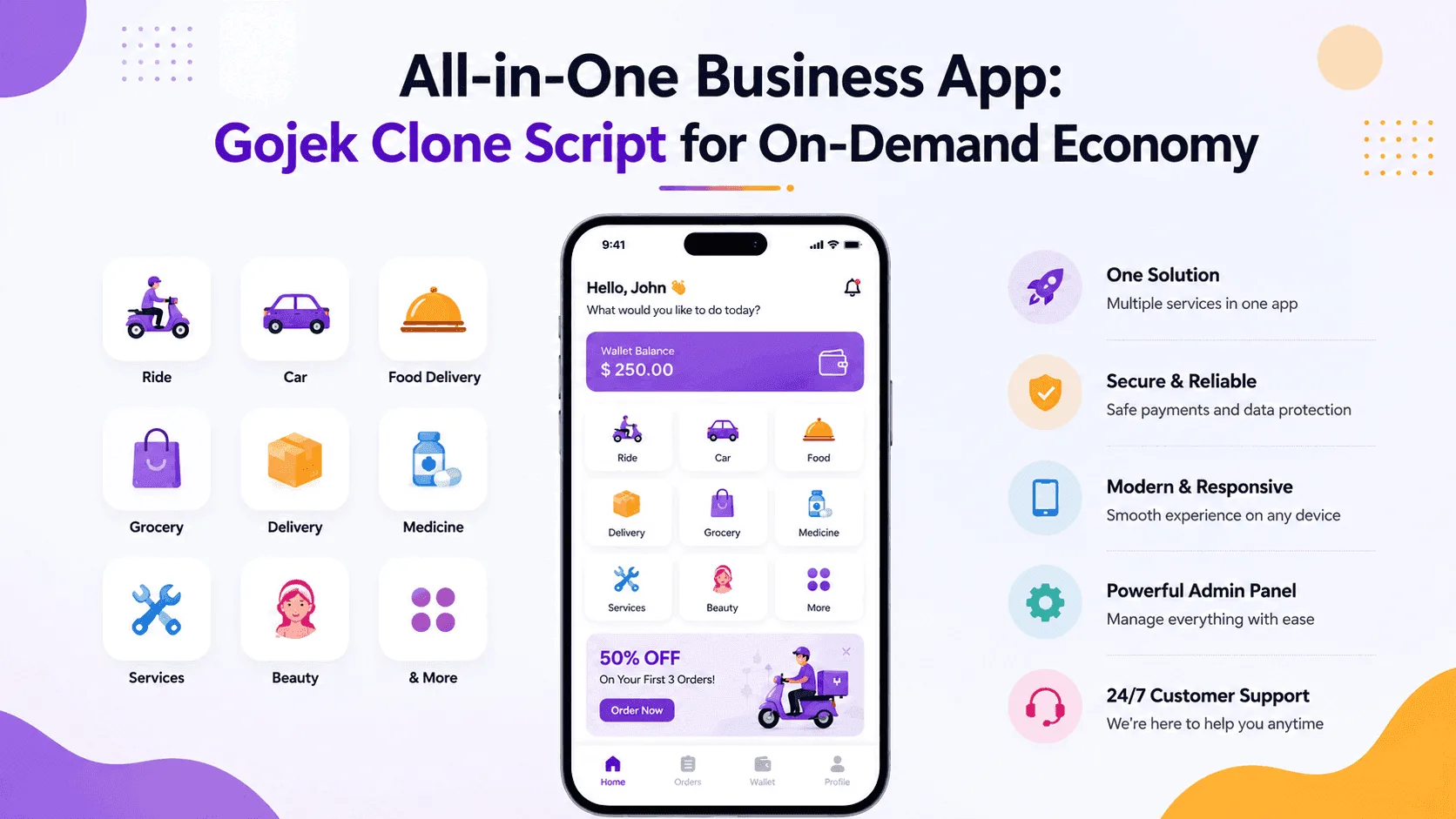 All-in-One Business App: Gojek Clone Script for On-Demand Economy