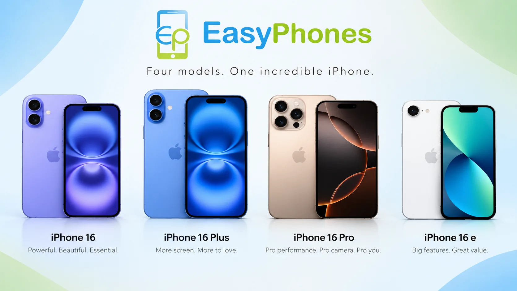 iPhone 16 Series: What Makes Each Model a Great Choice for Users