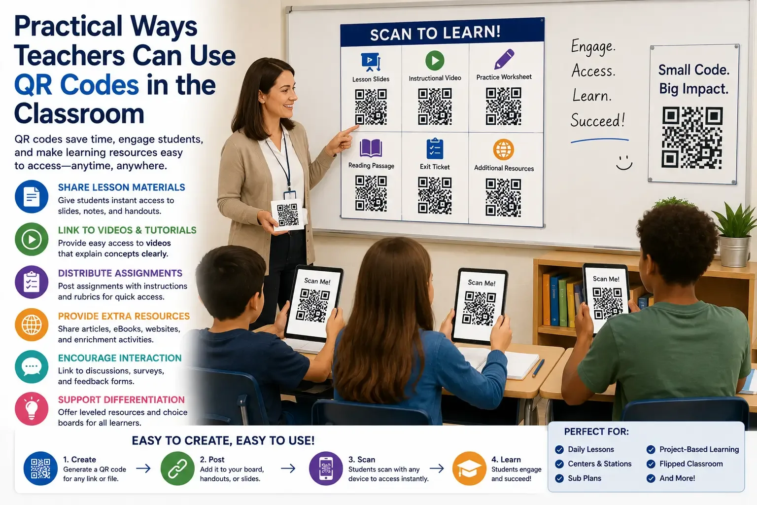 Practical Ways Teachers Can Use QR Codes in the Classroom