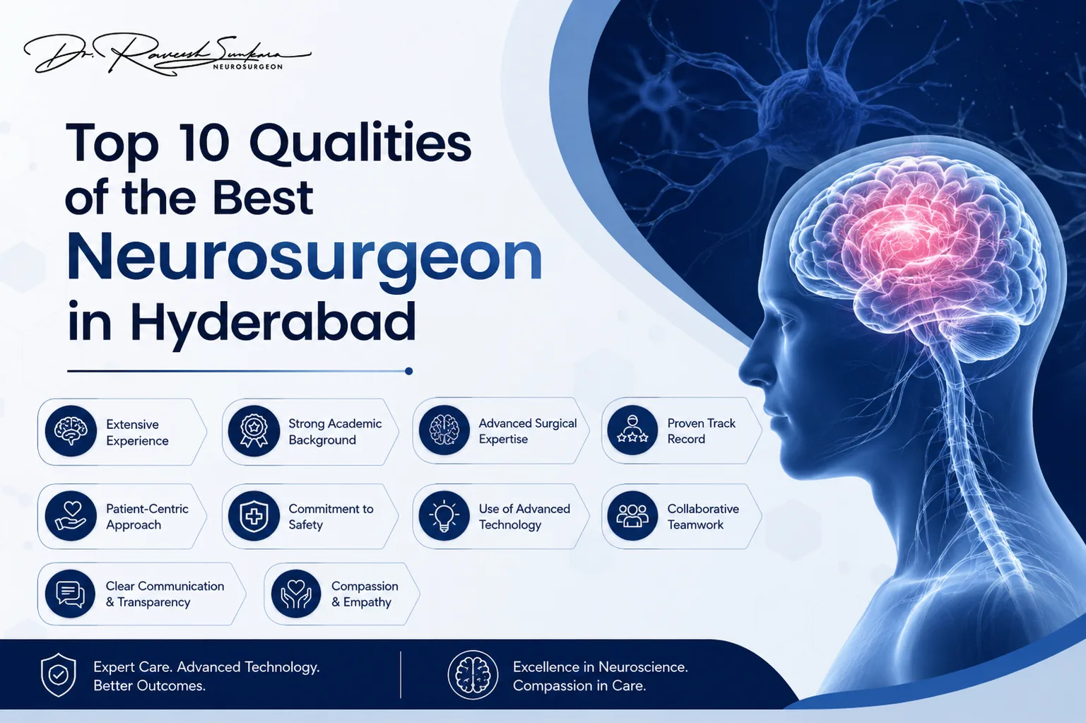 Top 10 Qualities of the Best Neurosurgeon in Hyderabad