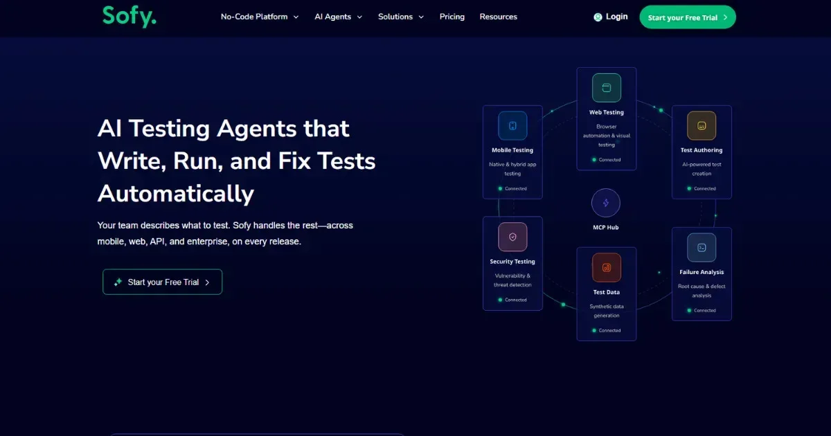 How Do AI Security Testing Tools Detect Threats?