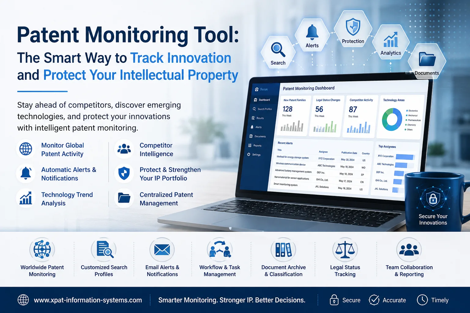 Patent Monitoring Tool: The Smart Way to Track Innovation and Protect Your Intellectual Property