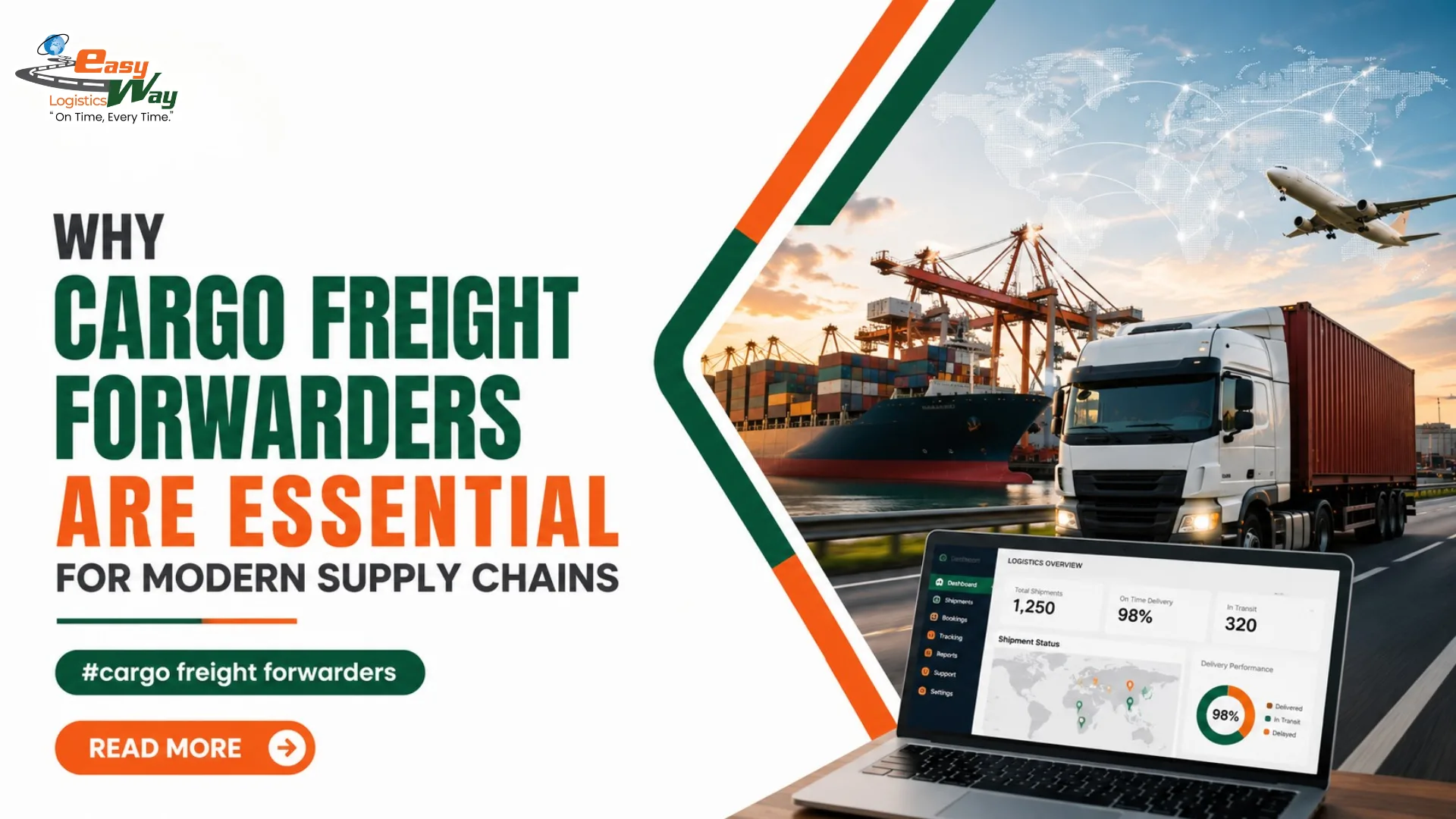 Why Cargo Freight Forwarders Are Essential for Modern Supply Chains | Easyway Logistics