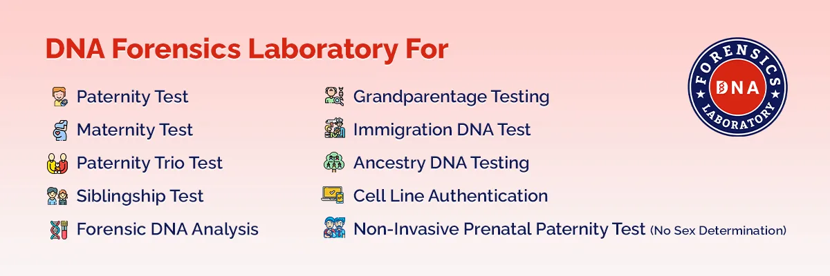 Reliable Genetic Relationship Confirmation Through Credible DNA Tests in India