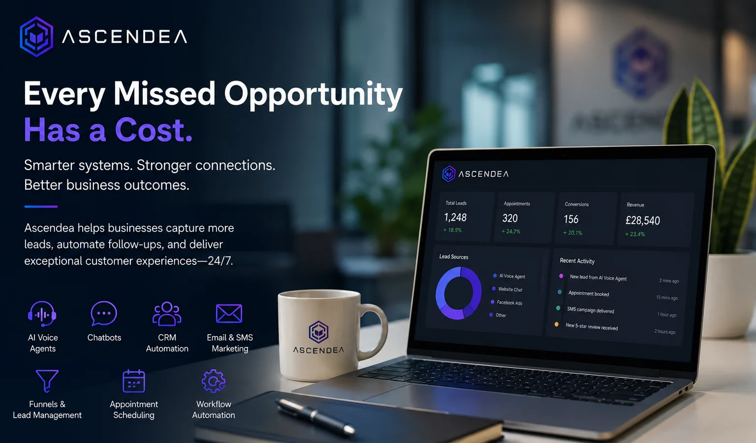 Every Missed Opportunity Has a Cost. The Right Business System Can Help Change That.