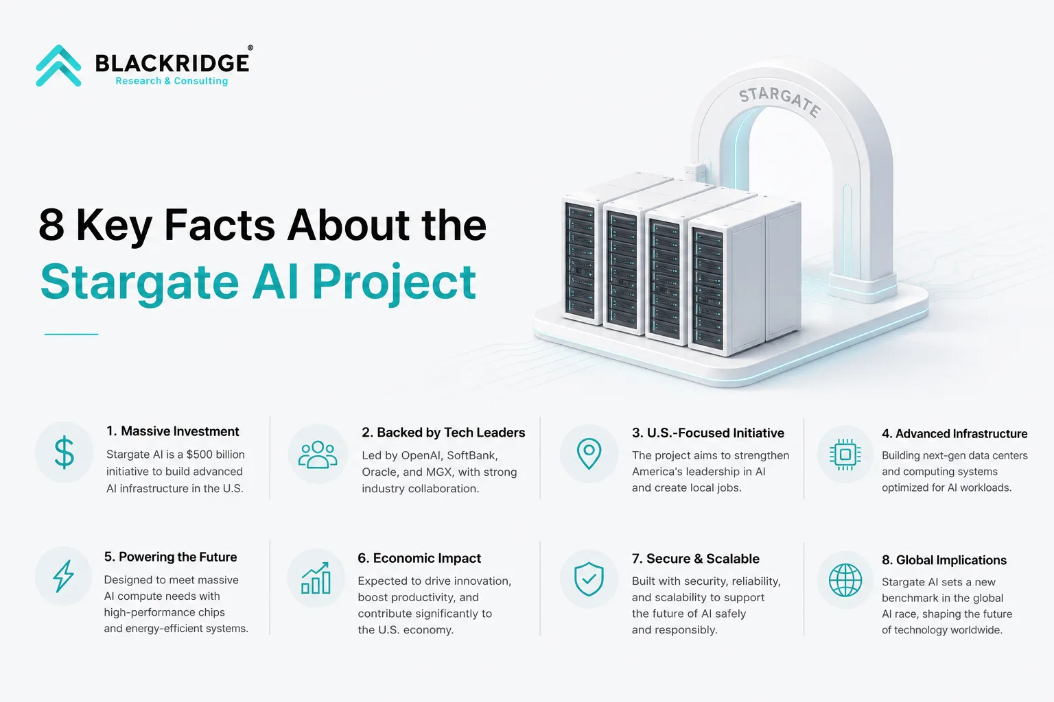 8 Key Facts About the Stargate AI Project
