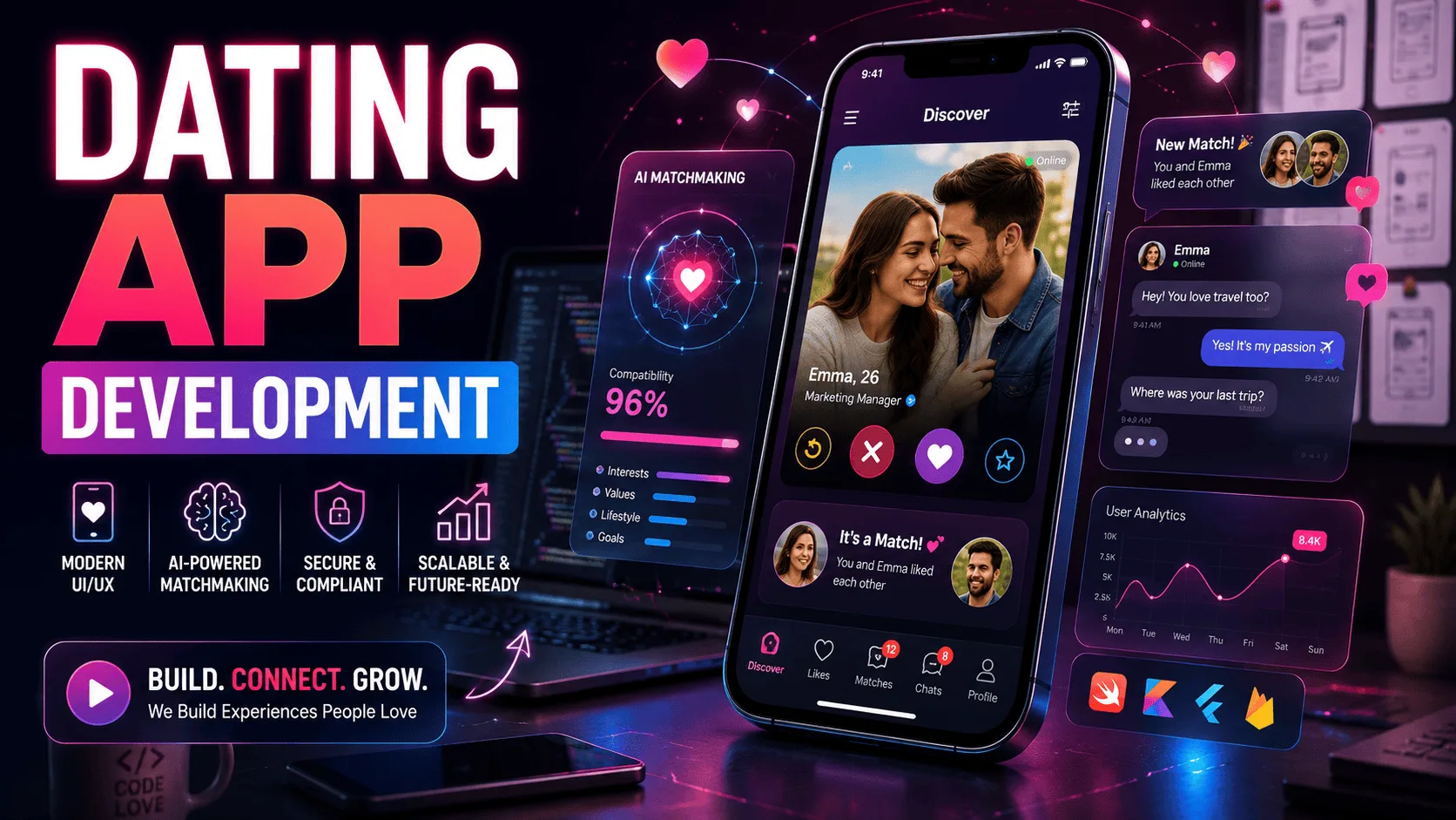 12 Opportunities in the Online Dating Industry (USA vs UAE)