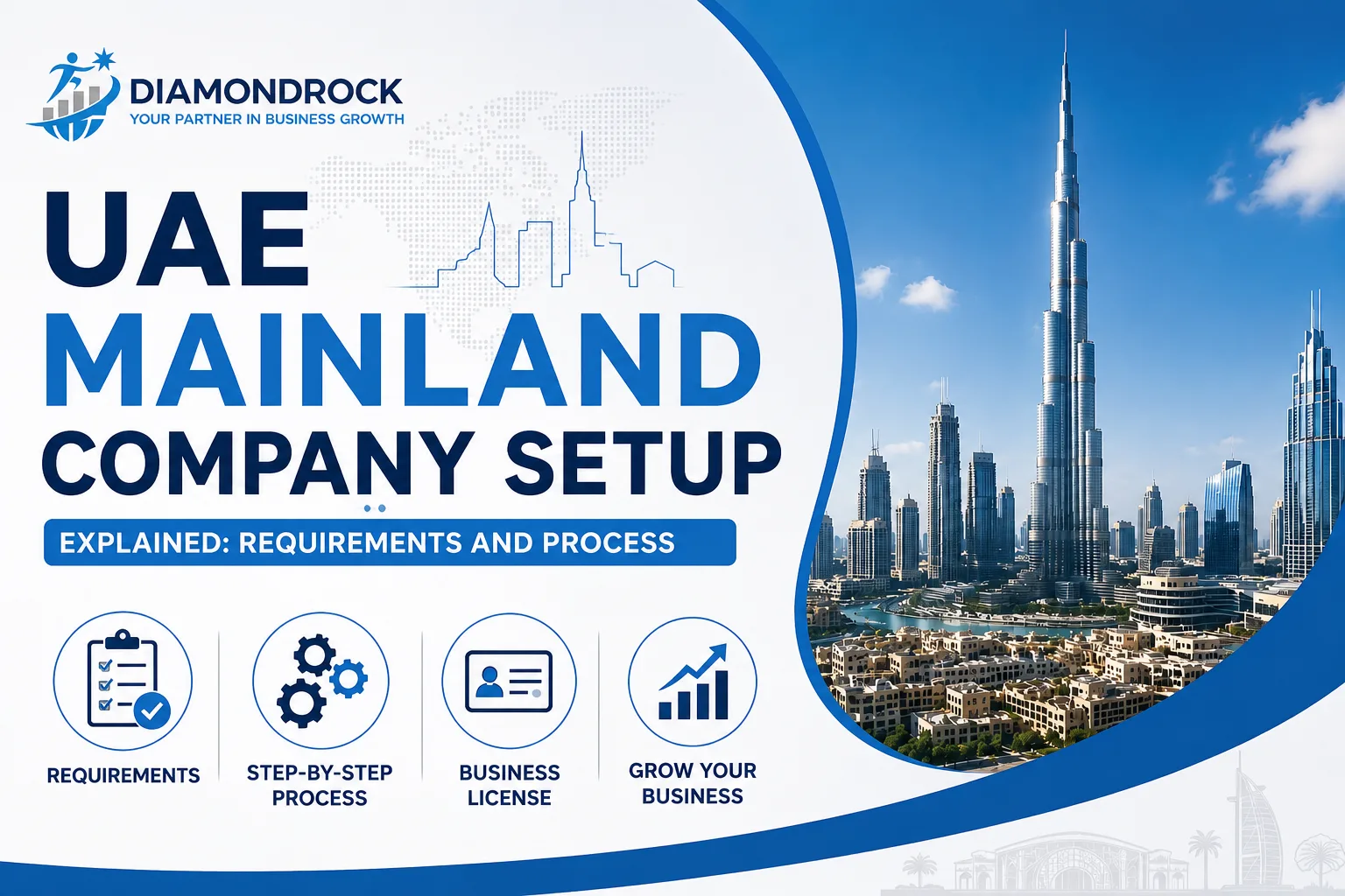 UAE Mainland Company Setup Explained: Requirements and Process