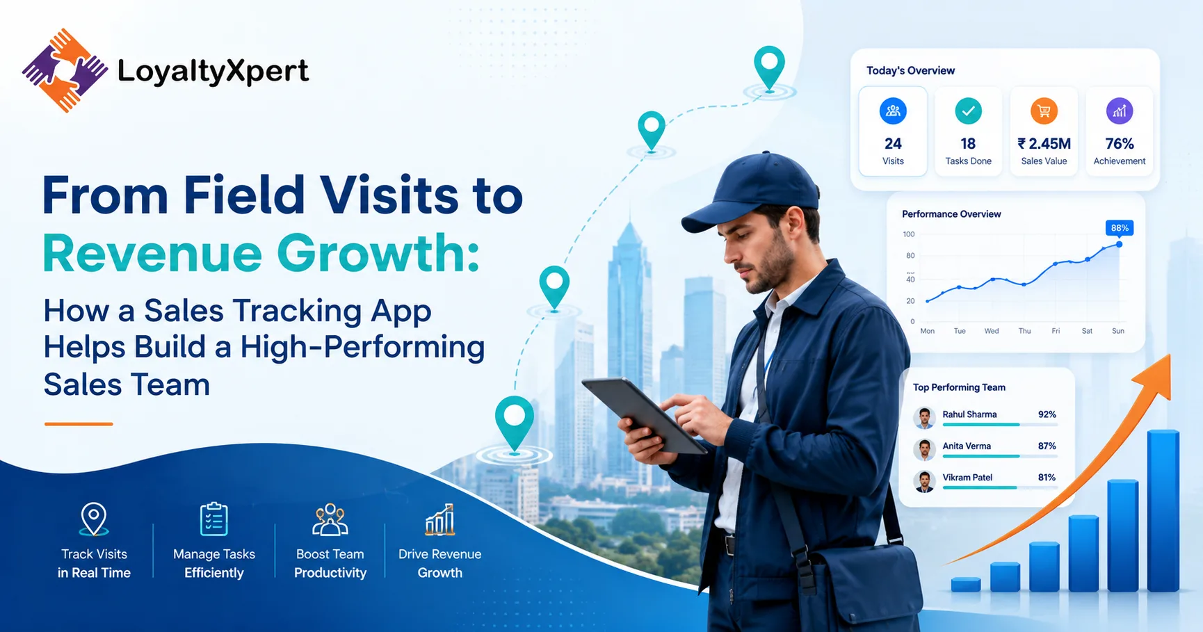 From Field Visits to Revenue Growth: How a Sales Tracking App Helps Build a High-Performing Sales Team