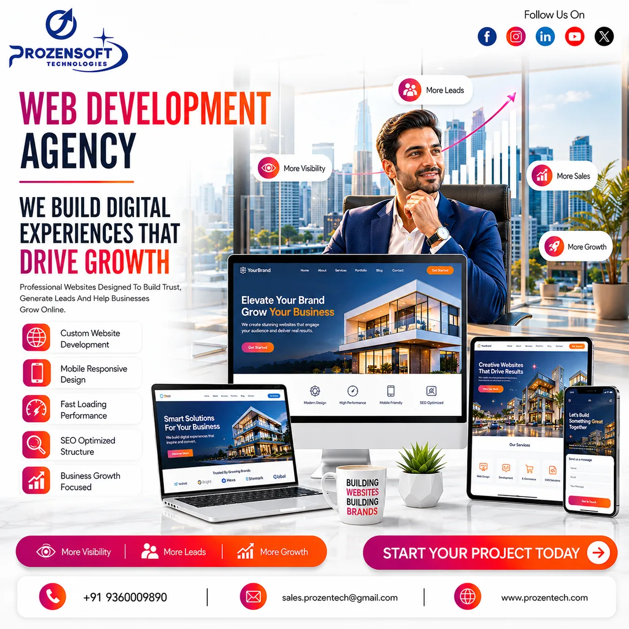Why Website Development Is the Foundation of Every Successful Online Business