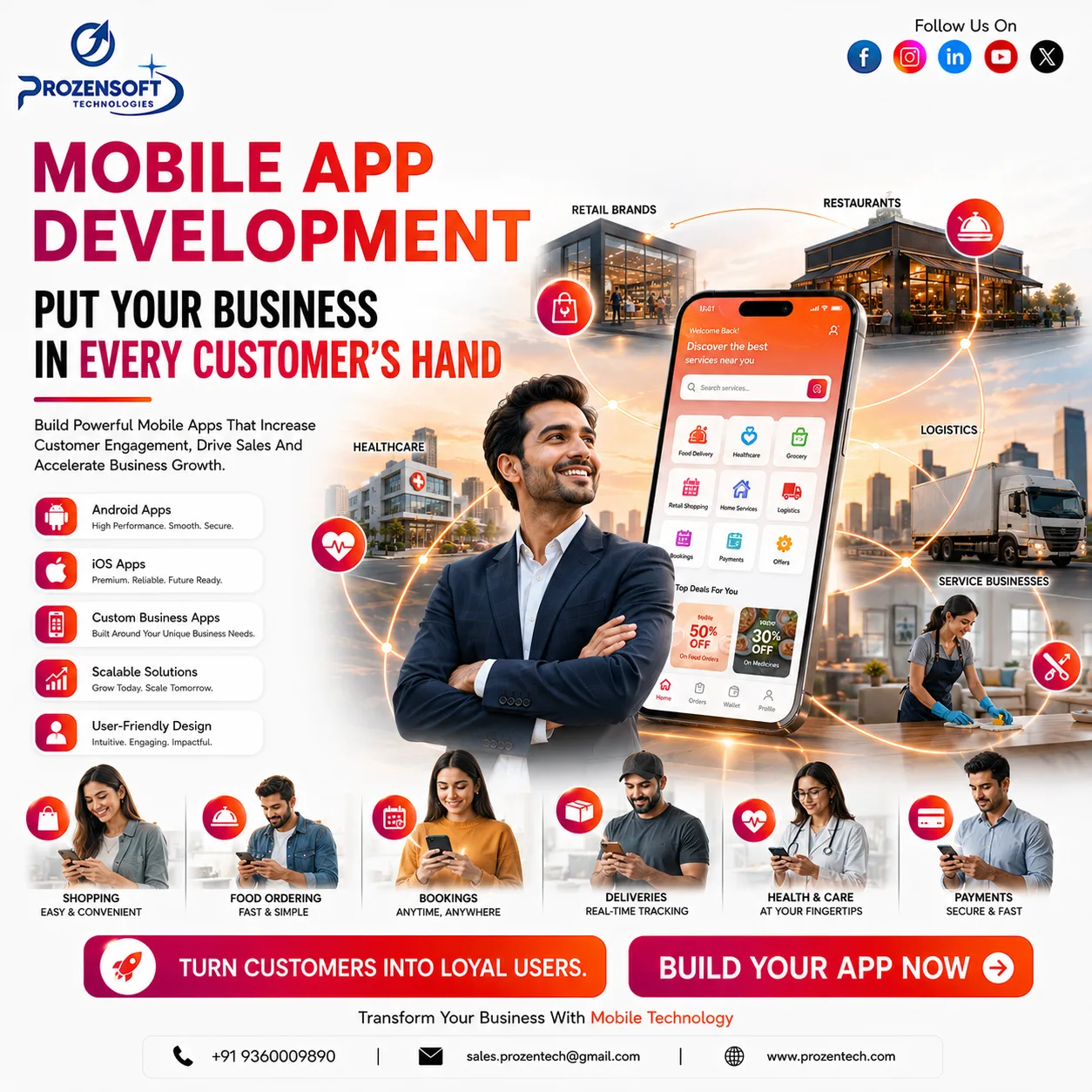 App Development Company – Why Mobile Apps Have Become The Fastest Way To Grow A Business