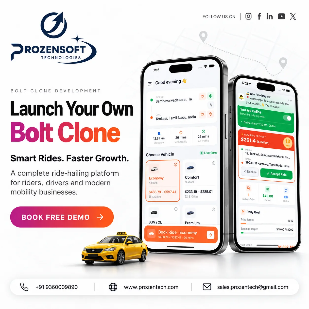 Bolt Clone App Development: Building a Reliable Mobility Brand for Long-Term Growth