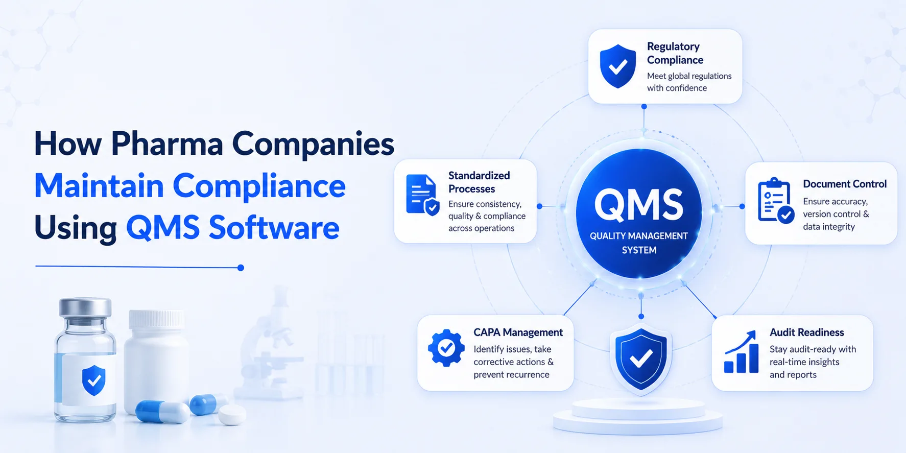 How Pharma Companies Maintain Compliance Using QMS Software