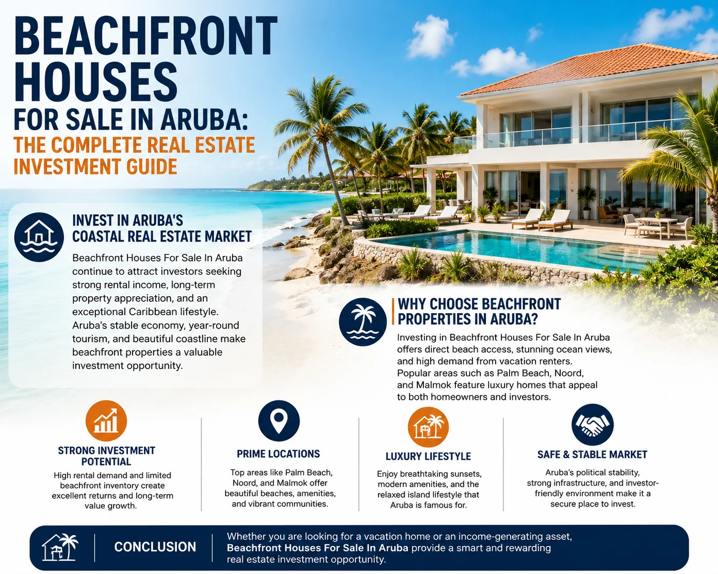 Beachfront Houses For Sale In Aruba: The Complete Real Estate Investment Guide